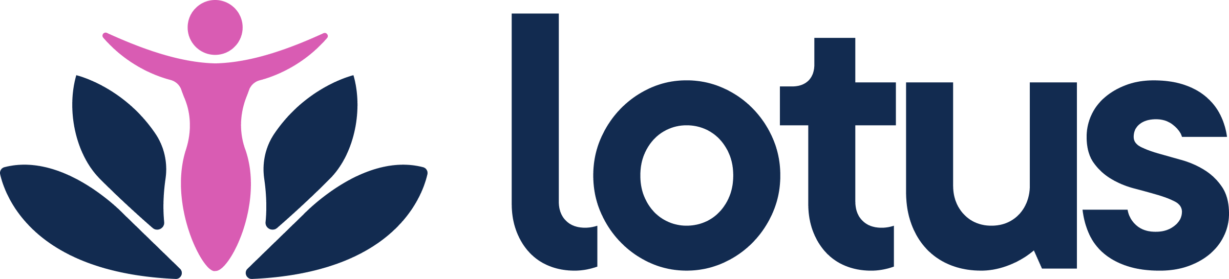 Lotus